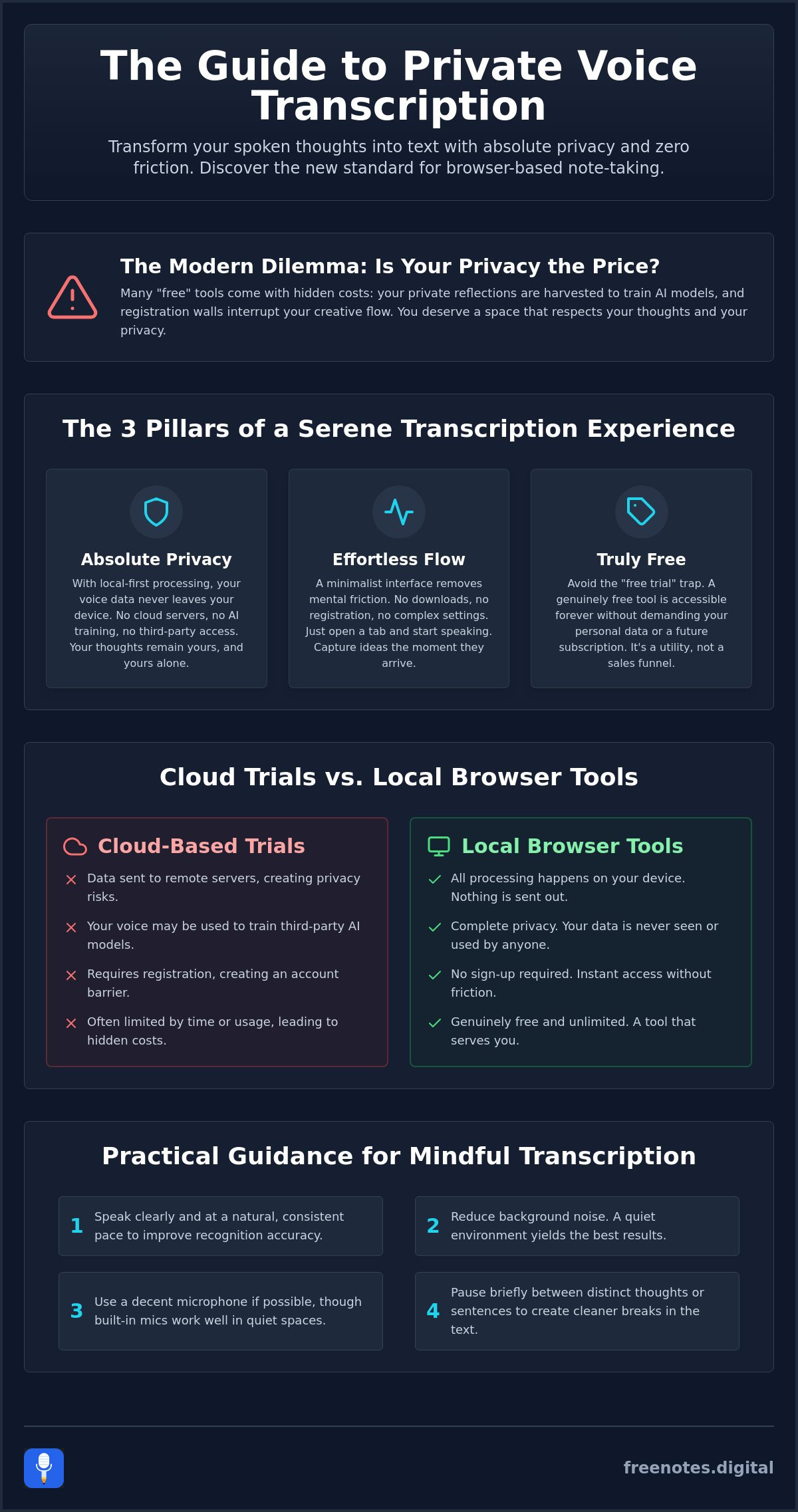 Choosing a Browser Transcription Tool Free of Friction and Cloud Anxiety