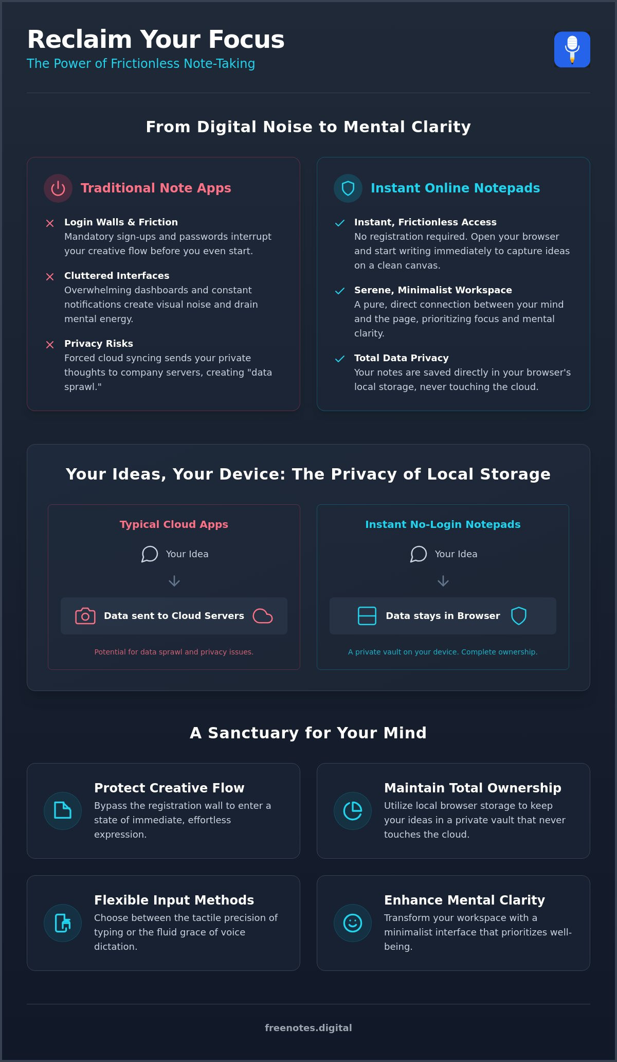 Quick Browser Notes with No Sign-Up: The Frictionless Way to Capture Ideas